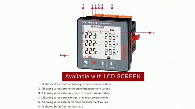 Digital multimiter VK-M96-C смотреть онлайн