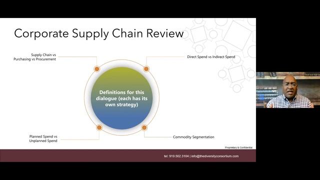 XBE Develop. Training & DCU Micro Webinar 8 17 21 смотреть онлайн