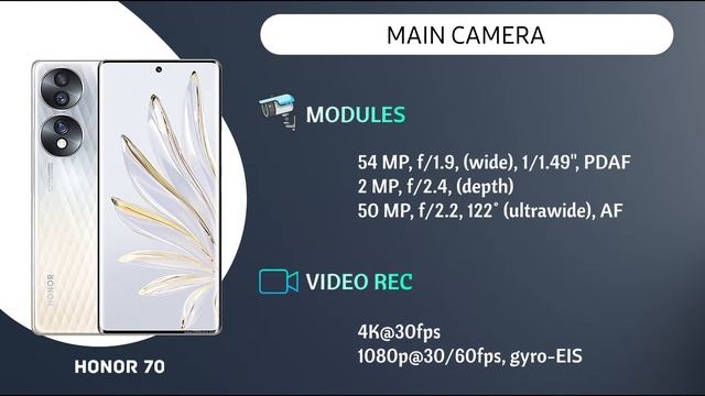 Honor 70 | specifications & features & review смотреть онлайн