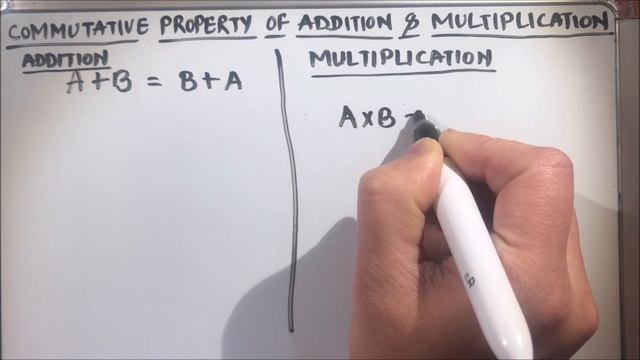 What is Commutative Property of Addition and Multiplication / Commutative Property смотреть онлайн