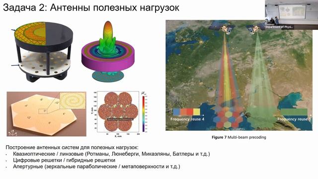 Satellite constellations of communications.The evolution of satellite systems | Mr. Aleksey Kosmyni смотреть онлайн