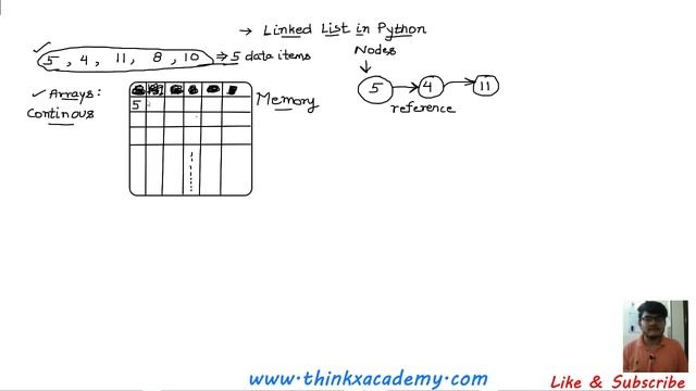 [3.0] Linked List Introduction | Data Structures in Python смотреть онлайн