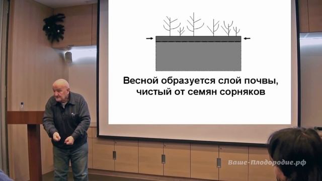 Б.А.Бублик — Земледелие в согласии с природой (2014) смотреть онлайн