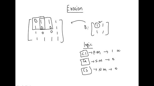 MORPHOLOGICAL operations- Dilation, Erosion, Opening, Closing смотреть онлайн