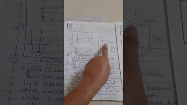 Electronic spectroscopy 2 смотреть онлайн