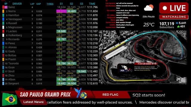 F1 Live - Brazil GP Sprint Shootout Watchalong | Live timings + Commentary смотреть онлайн