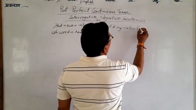 past perfect continuous tense interrogate & interrogate negative sentences смотреть онлайн