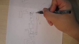 Как работает полный привод на ниве и ниве шевроле?