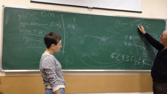 Алгоритмы Лекция 6 - 1 из 3 смотреть онлайн