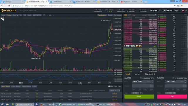Индикатор MA (Moving Average): прибыльно торгуем на Бинансе смотреть онлайн