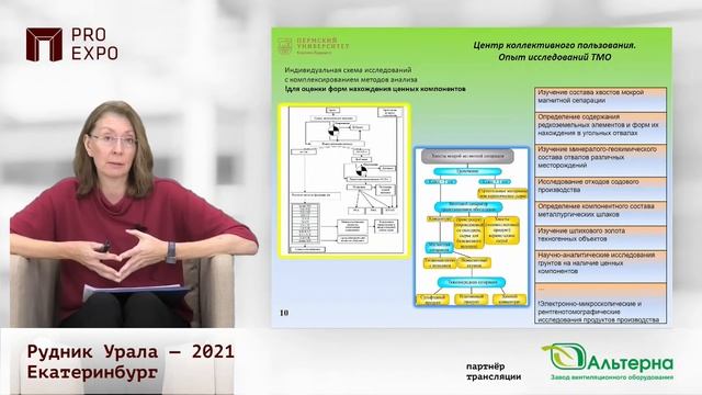 Экологические аспекты обращения отходов в недропользовании. Из отходов в доходы