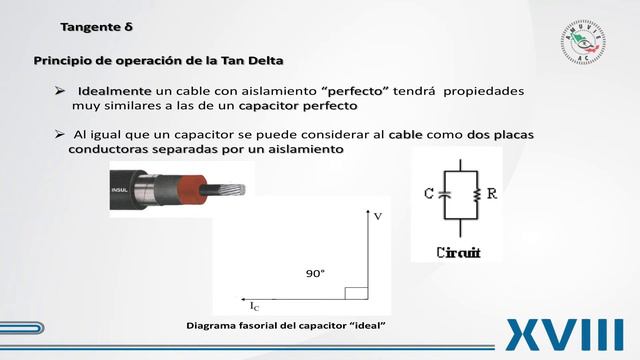 2017 Electricón Pruebas cables Alta Tensión Ing. Francisco Sandoval Hernández, Oropeza Ingenieros смотреть онлайн