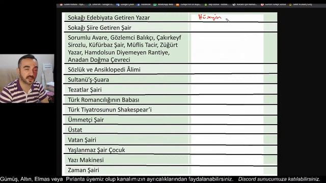 Türk Edebiyatında Sanatçılarımızın Unvanları / CANLI YAYIN смотреть онлайн