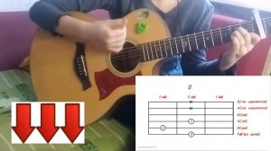 TAYLOR SWIFT - DONT BLAME ME
,  на гитаре видео урок, Тейлор Свифт - не обвиняй меня