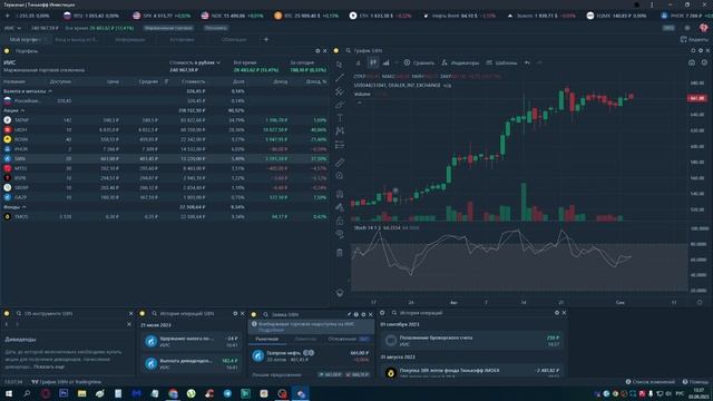 ? Продал Сбербанк, купил Татнефть и ОФЗ смотреть онлайн