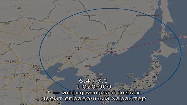 Ниссан террано 2014 смотреть онлайн