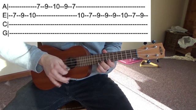 Rasputin Ukulele Tutorial (WITH TABS)