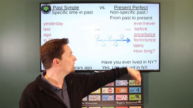 Past Simple vs. Present Perfect/Present Perfect Continuous смотреть онлайн