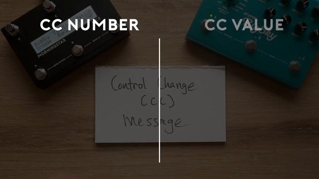 The ABSOLUTE Beginner's Guide to Pedalboard MIDI смотреть онлайн