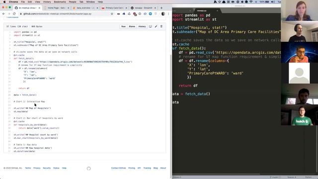 Dataset to Web Application using Pandas, Scikit-Learn, and Streamlit | DC Python Meetup Webinar смотреть онлайн