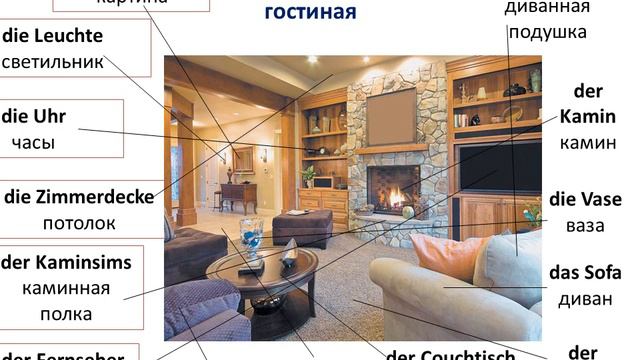 33- die Wohnzimmer / гостиная - слова с картинками и произношением смотреть онлайн