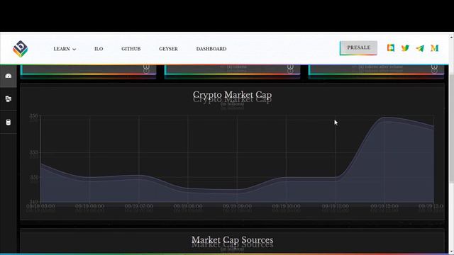 Base Protocol - Цена привязана к общей рыночной капитализации. 🔥 PRESALE !! смотреть онлайн