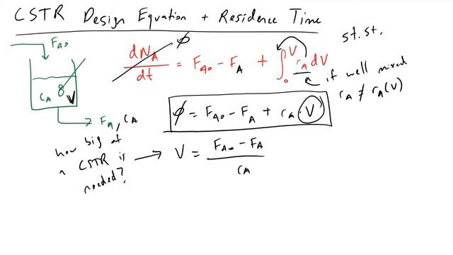 Continuous Stirred Tank Reactor CSTR Design Equation and Residence Time смотреть онлайн