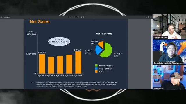 META Earnings Shocked the World, AMZN is Amazing, How I'm "Retiring", Bank Crisis Now? смотреть онлайн