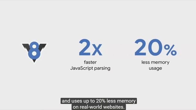 Google I/O lazyload смотреть онлайн