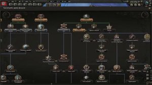 День Победы 4 или HOI4. Прохождение за Германию. Серия 1