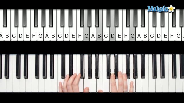 How to Play Truly Madly Deeply by Savage Garden on Piano смотреть онлайн