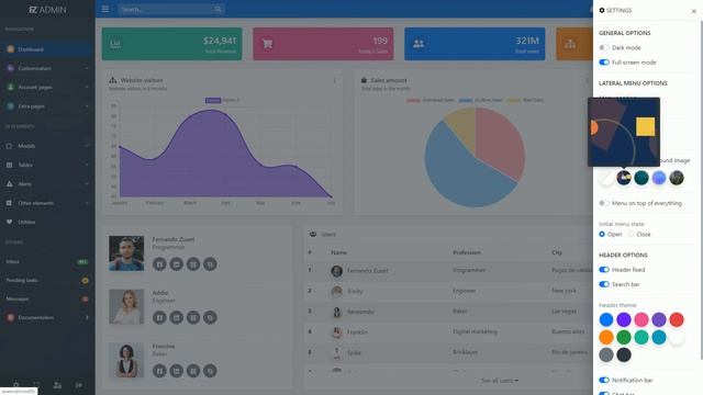 FZ Admin - Angular Admin Template - Configuration options and themes смотреть онлайн