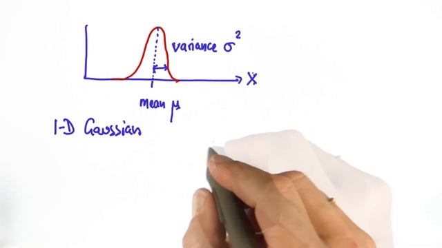 Gaussian Intro - Artificial Intelligence for Robotics смотреть онлайн