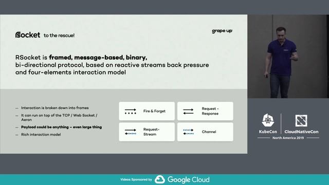 Kubernetes in Your 4x4 – Continuous Deployment Directly to the Car - Rafal Kowalski, Grape Up смотреть онлайн