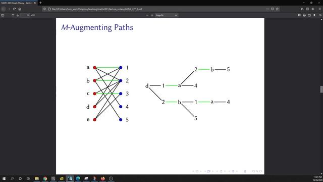 Bipartite Graphs and Maximum Matchings смотреть онлайн