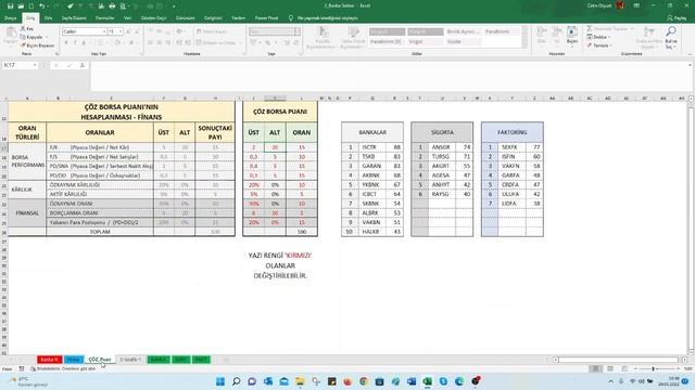 Güncellenmiş ÇÖZ Bilen Paket Excel dosyalarının tanıtımı смотреть онлайн