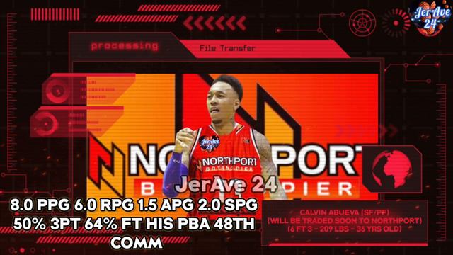 NORTHPORT BATANG PIER OFFICIAL NEW LOOK COMPLETE LINE UP FOR PBA 48TH ALL FILIPINO CUP смотреть онлайн