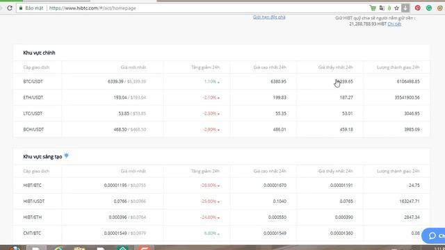 HOT 2018 Review HiBTC exchange website смотреть онлайн