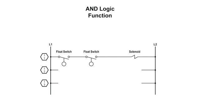 Relay Control Logic смотреть онлайн