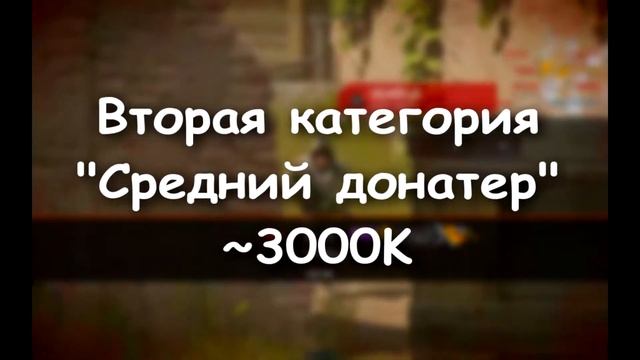 МАРАФОН ПОДАРКОВ И УДАЧИ | СТОИТ? ЧТО ЭТО? | WARFACE 9 ЛЕТ смотреть онлайн