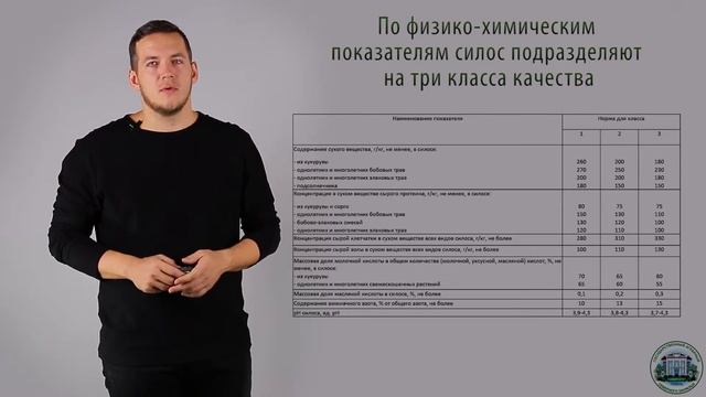 3 3 Оценка качества силоса смотреть онлайн