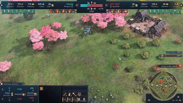 1v1 Single Civilization Tournament | Age Of Empires 4: The Sultans Ascend