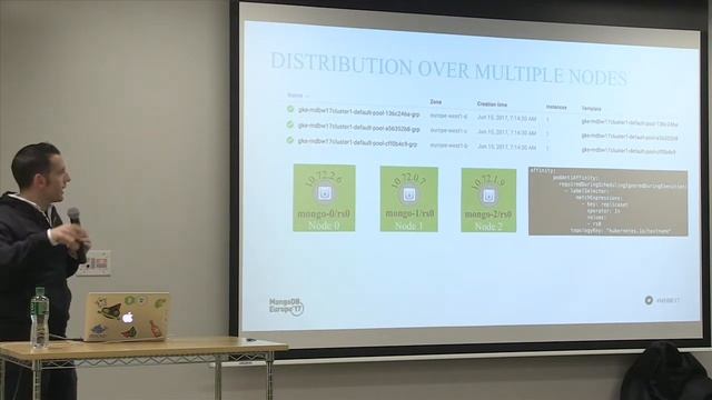 Marco Bonezzi - Microservices with MongoDB смотреть онлайн