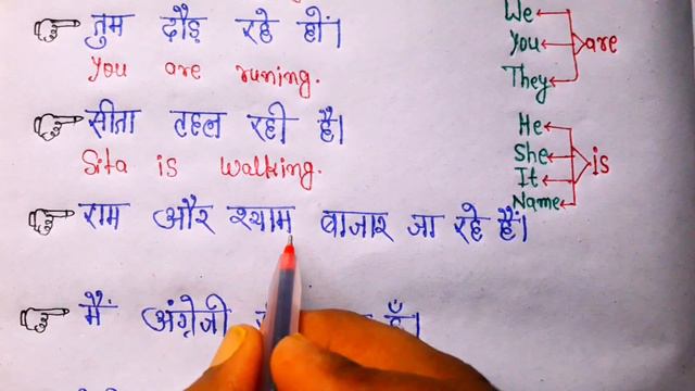 Present continuous tense translate into English || #translation TENSE / ENGLISH । смотреть онлайн