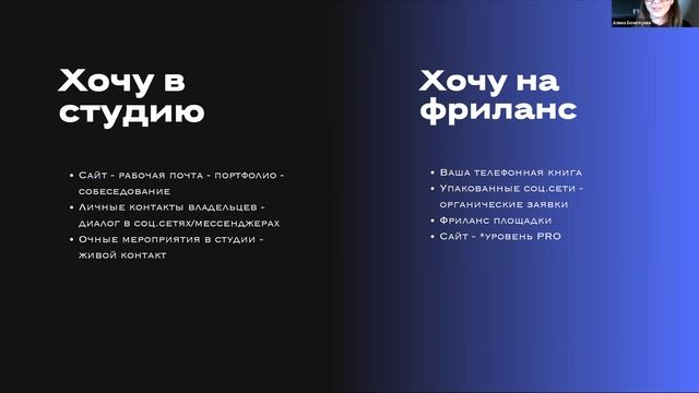 Главное - начать: GZ.ARCH.SCHOOL