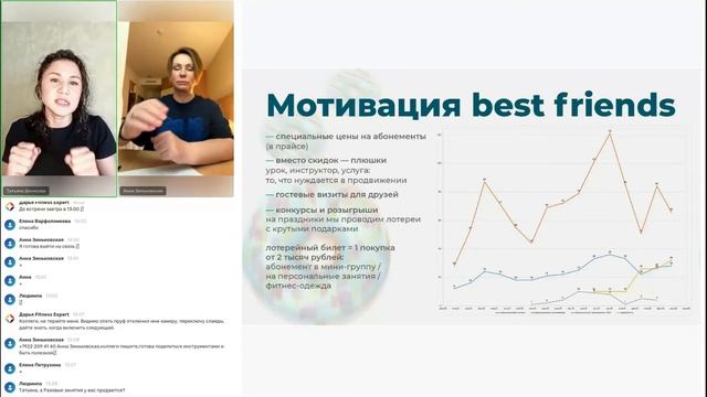 Итоги фитнес-индустрии за последний месяц вместе с Анной Зиньковской. смотреть онлайн