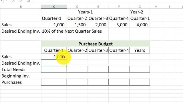 How to Make Purchase budget? смотреть онлайн