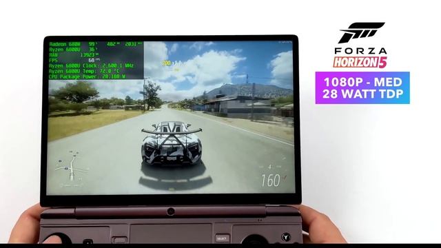 GPD Ryzen 6800U Win Max 2 | Forza Horizon 5 | Game Review| смотреть онлайн