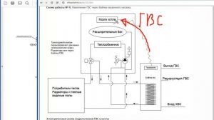 Двухконтурный котел и бойлер ГВС с рециркуляцией