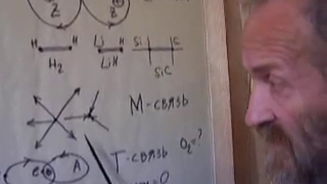 052. Основы новой физики: корпускулярная квантовая механика. смотреть онлайн
